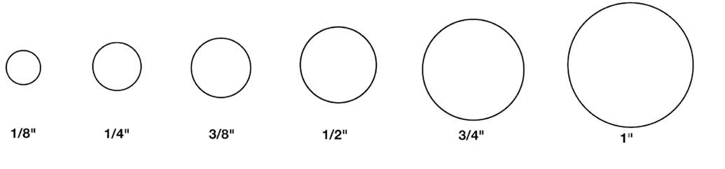 pace thread type and pneumatic fittings